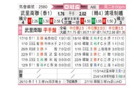 [亚冠] 武里南vs浦项制铁