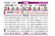 [日职联] 浦和红钻vs柏太阳神