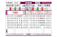[自由杯] 博塔弗戈vs佩纳罗尔