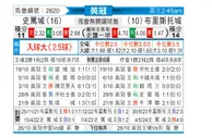 [英冠] 斯托克城vs布里斯托城