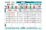 [欧冠杯] 曼彻斯特城vs布拉格斯巴达