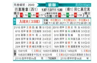 [欧冠杯] 巴塞罗那vs拜仁慕尼黑