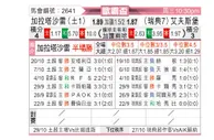 [欧联杯] 加拉塔萨雷vs埃尔夫斯堡
