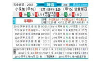 [阿根杯] 博卡青年vs拉普拉塔体操