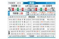 [英冠] 利兹联vs沃特福德