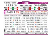 [日职联] 大阪钢巴vs名古屋鲸八