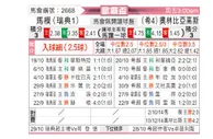 [欧联杯] 马尔默vs奥林匹亚科斯