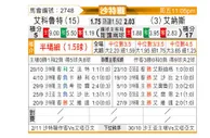 [沙特联] 阿尔科鲁德vs利雅得胜利