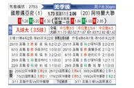 [美职] 国际迈阿密vs亚特兰大联