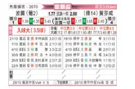 [欧联杯] 波尔图vs霍芬海姆