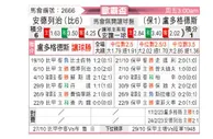 [欧联杯] 安德莱赫特vs卢多戈雷茨
