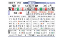 [法乙] 梅斯 vs 甘冈