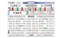 [法乙] 波城 vs 亚眠