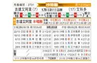 [沙特联] 吉达国民vs阿科多