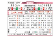 [欧联杯] 里昂vs贝西克塔斯