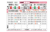 [欧联杯] 毕尔巴鄂竞技vs布拉格斯拉维亚