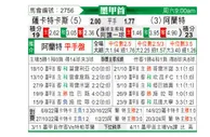 [墨甲] 扎卡特卡斯vs亚特兰特