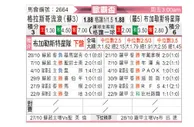 [欧联杯] 格拉斯哥流浪者vs布加勒斯特星队