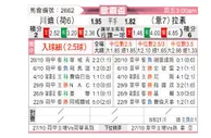 [欧联杯] 特温特vs拉齐奥