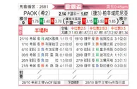 [欧联杯] 塞萨洛尼基vs皮尔森