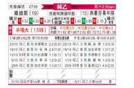 [荷乙] 维迪斯vs埃因霍温青年队