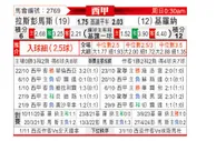 [西甲] 拉斯帕尔马斯vs赫罗纳