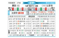 [法甲] 兰斯vs布雷斯特