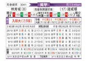 [英甲] 林肯城vs北安普敦