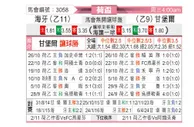 [荷兰杯] 海牙vs坎布尔