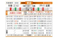 [德国杯] 科隆vs荷尔斯泰因