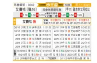 [沙王冠] 费哈vs阿拉毕KSA