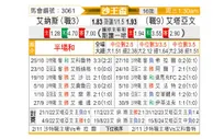 [沙王冠] 利雅得胜利vs布赖代合作
