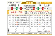 [沙王冠] 阿尔纳泽马vs布赖代先锋