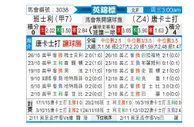 [英锦赛] 巴恩斯利vs唐卡斯特