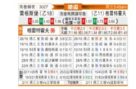 [德国杯] 雷根斯堡vs菲尔特