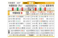 [德杯] 特雷斯登vs达姆施塔特