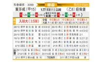 [德杯] 霍芬海姆vs纽伦堡