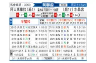 [英联杯] 阿斯顿维拉vs水晶宫