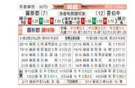 [苏超] 罗斯郡vs希伯尼安