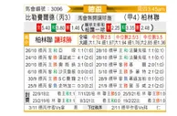 [德杯] 比勒菲尔德vs柏林联合
