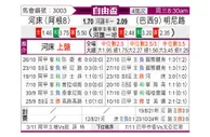 [自由杯] 河床vs米内罗竞技