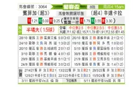 [葡联杯] 本菲卡vs圣克拉拉