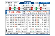 [英联杯] 托特纳姆热刺vs曼彻斯特城