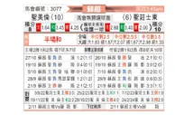 [苏超] 圣米伦vs圣约翰斯通