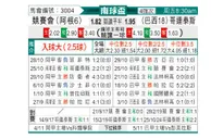 [南球杯] 竞技俱乐部vs科林蒂安