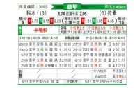 [意甲] 科莫vs拉齐奥