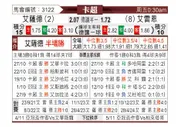 [卡塔联] 阿尔萨德vs阿尔赖扬