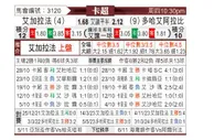 [卡塔联] 加拉法vs阿拉比SC