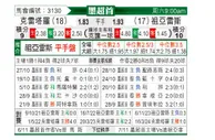 [墨超] 克雷塔罗vs华雷斯