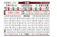 [卡塔联] 威柯拉vs乌姆沙拉尔